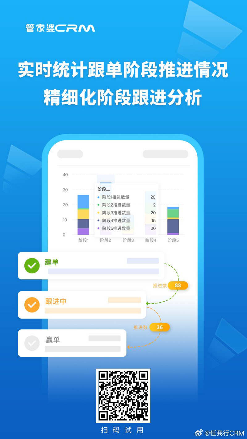 管家婆必出一肖一鸣,实时更新解析说明_Device93.244