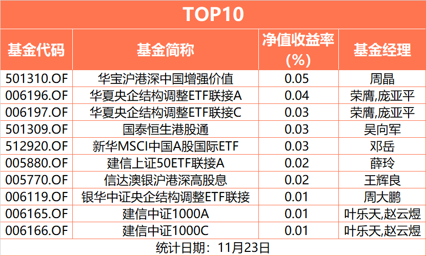 2024管家婆一特一肖,深度分析解析说明_策略版24.443