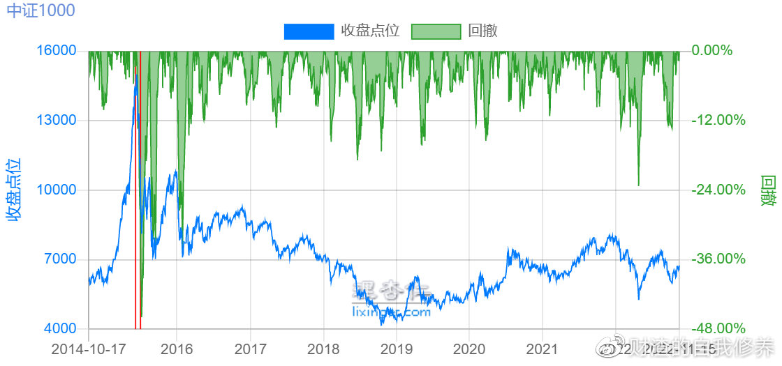 770772红灯笼一肖一码,数据驱动分析解析_Gold95.807