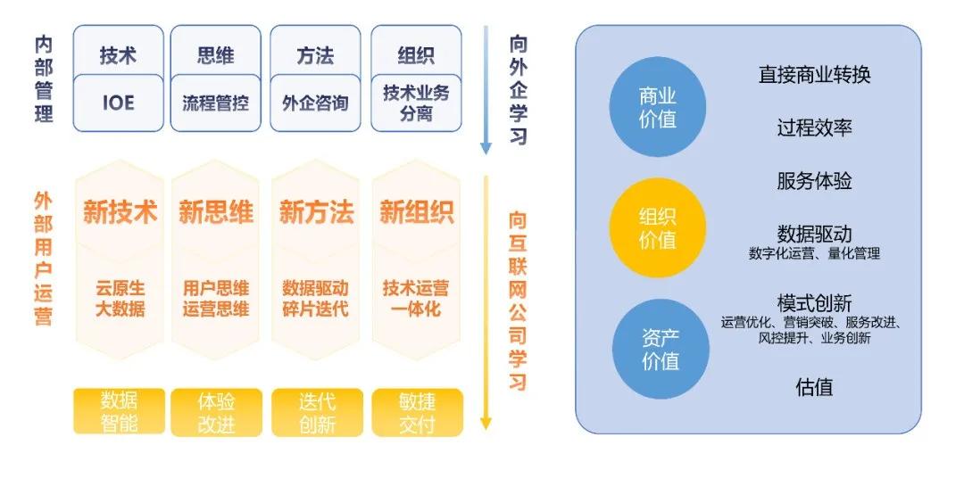 澳门三肖最准资料大全,数据设计驱动执行_尊贵版59.833