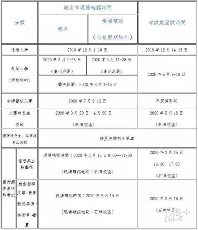 香港100最准的一肖中码,综合分析解释定义_3K59.180