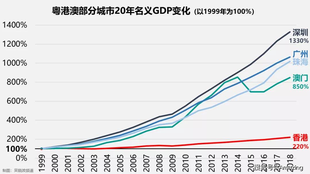 澳门一肖一码100%期期中奖,实地数据解释定义_HDR32.958