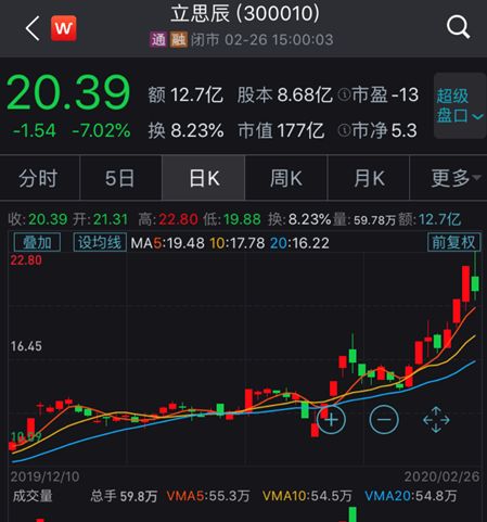 澳门今晚必开一肖一特大公财经,平衡性策略实施指导_体验版59.891