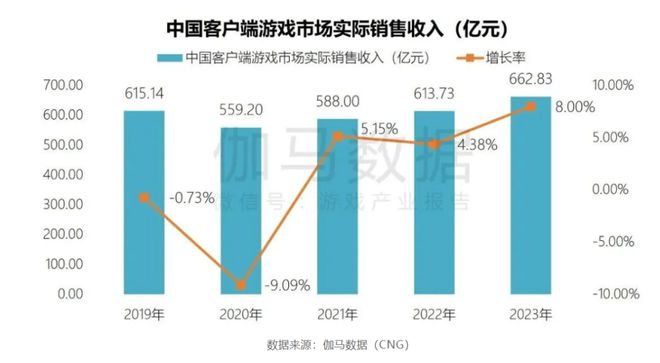 2024年今晚特马准确一肖,全面实施数据分析_专属款34.523