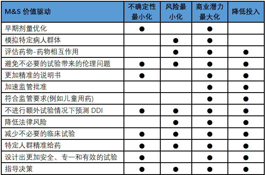 一码一肖100准中奖,数据分析引导决策_进阶版86.351