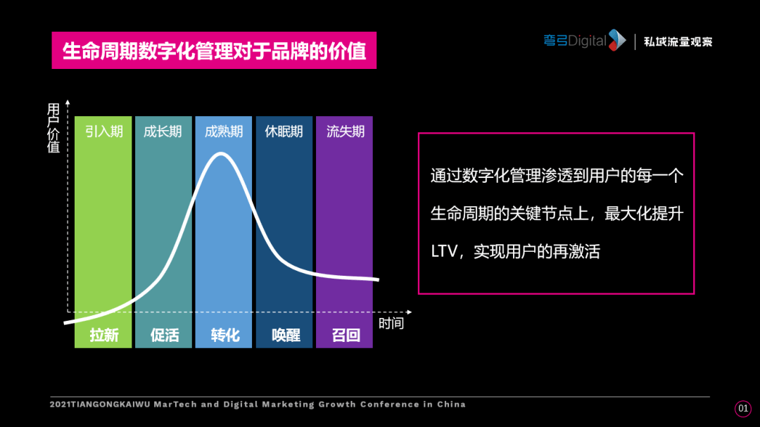 揭秘提升2024一码一肖,100%精准,深度数据应用实施_Phablet29.165