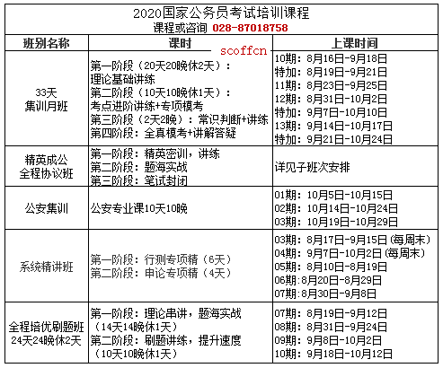 公务员备考规划，制定顺序计划并高效执行指南