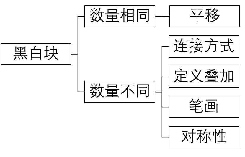 公务员行测备考资料的重要性与高效利用策略