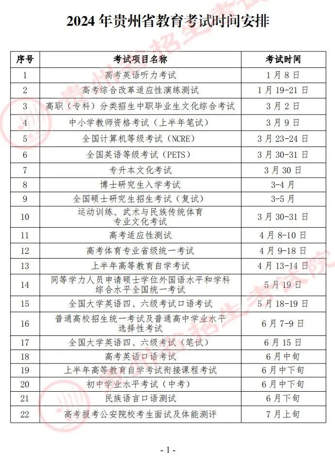 2024年省考各省考试时间深度解析与预测