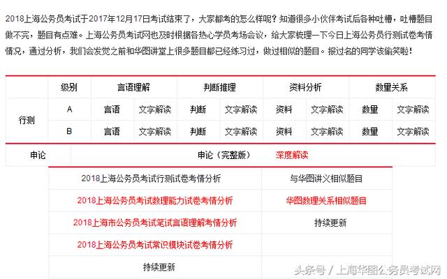 关于我们 第221页