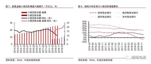 中央定调明年财政政策，稳健务实，积极有为的策略方向