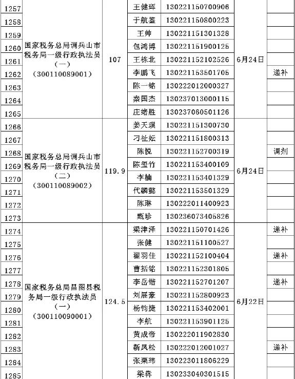 辽宁公务员考试网官网入口，一站式解决你的考试需求攻略