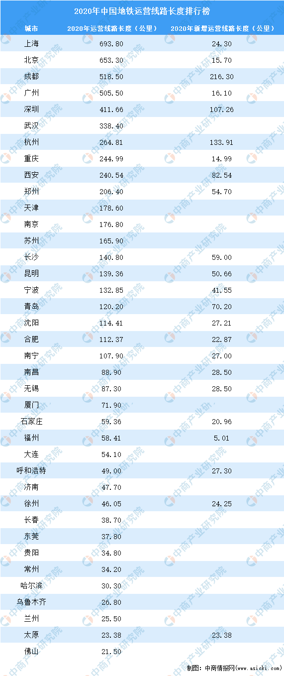 4872江左梅郎最精准的三肖三码,全面执行分析数据_V77.663