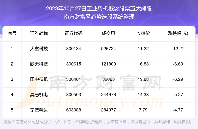 澳门一肖必中特一肖必中,现状解答解释定义_3D94.374