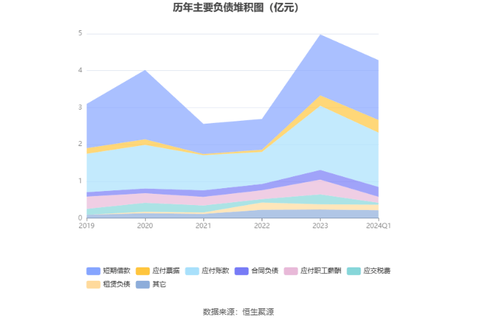 新奥2024年免费资料大全,全面数据策略解析_复刻款23.544