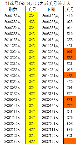 刘伯温四肖中特一肖指什么,数据引导策略解析_Q86.942