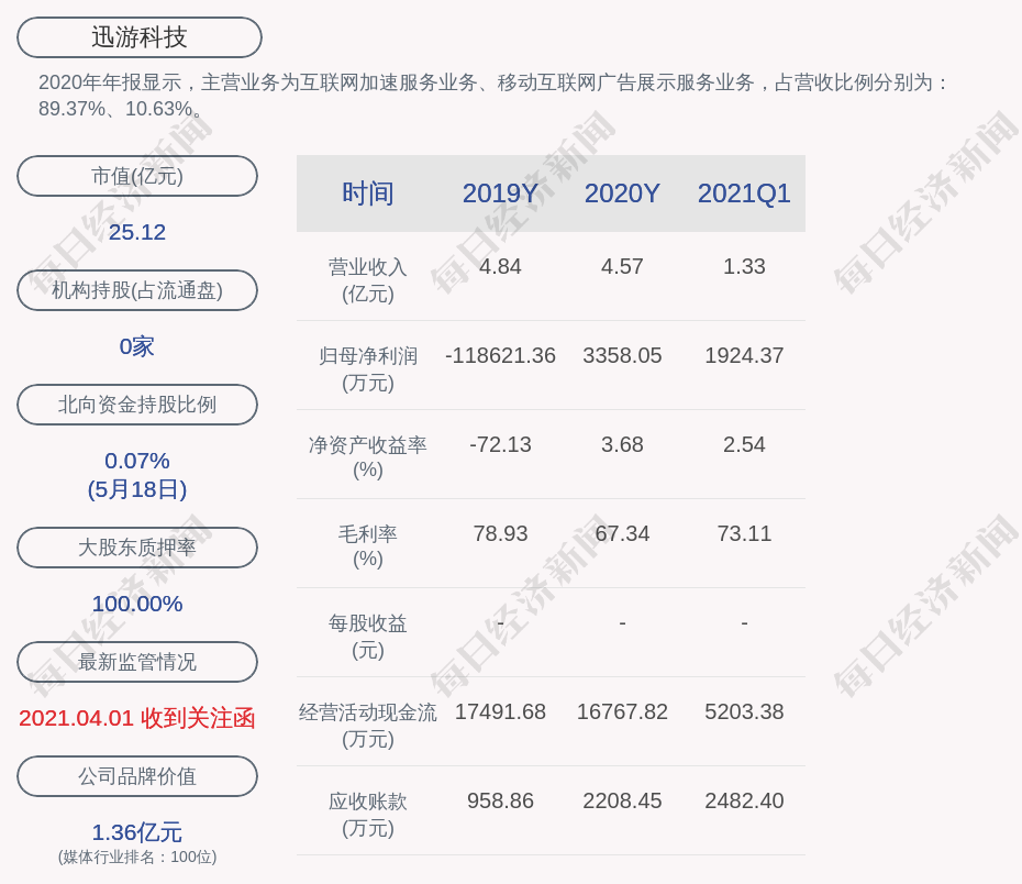 管家婆一码一肖必开,科学解答解释定义_专业款10.802