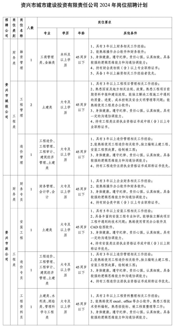 2024公考专业分类目录表深度解析与指南