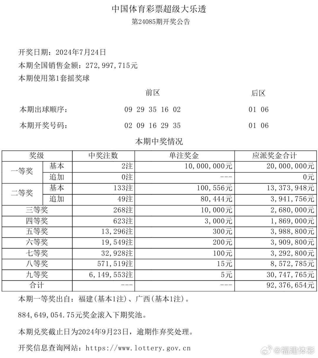 最准一肖100%中一奖,高速响应策略_Max74.577