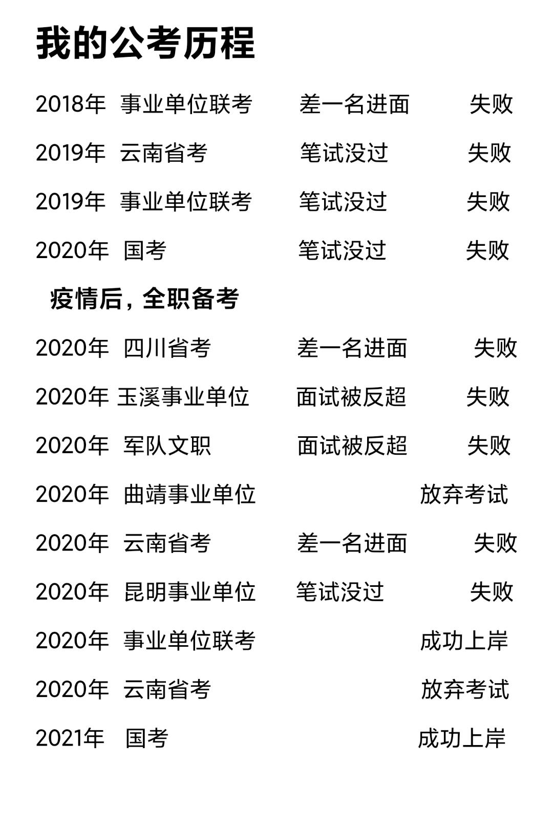 零基础备考公务员，多久可成功上岸？