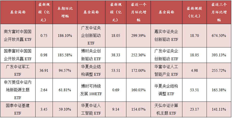 澳门三肖三码精准100% - 2023全方面已...,数据整合设计执行_suite41.687