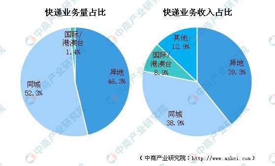 2024新奥正版资料免费,实地执行分析数据_XP77.681