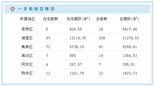 澳门一码一肖,实地执行分析数据_V79.187