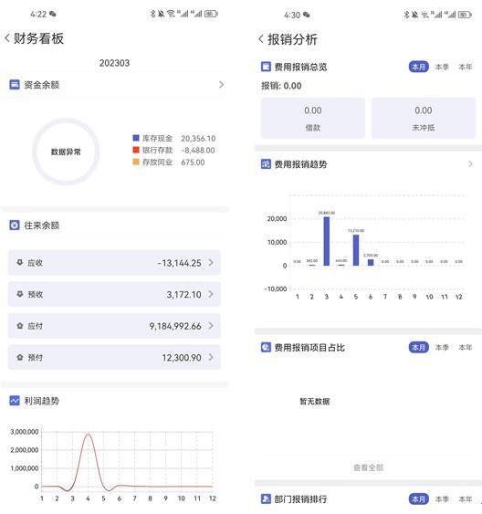 管家婆一肖一码最准资料180期,深入数据执行方案_Elite73.27