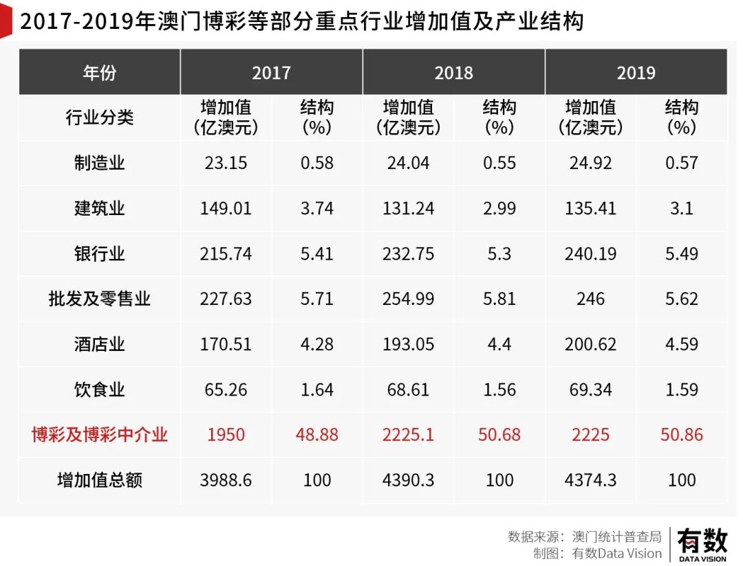 澳门最精准龙门客栈一肖中特,统计分析解释定义_社交版21.295