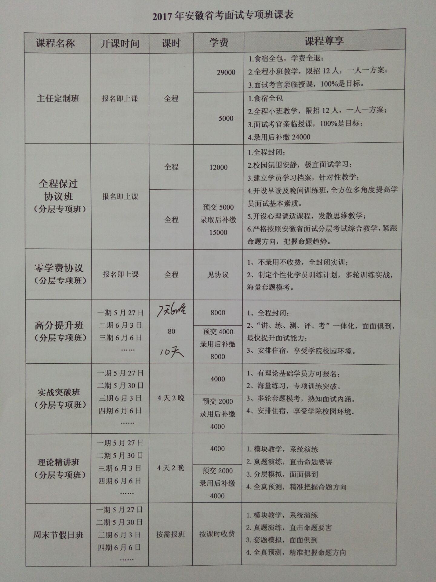 公务员体检不合格情况及近视问题详解，8种不合格情况分析