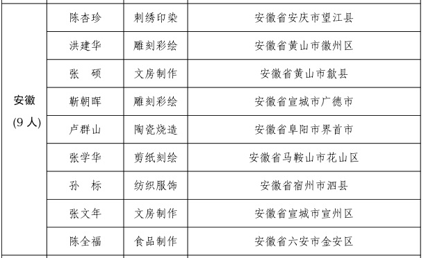 一码一肖100精准是249期吗,实践计划推进_DP58.229