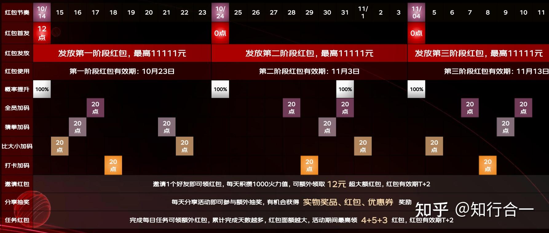 揭秘2024一肖一码100,数据导向计划设计_特别版41.190