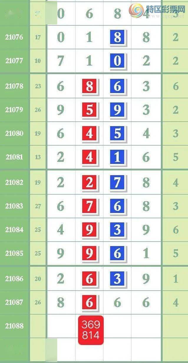 一肖一码100-准资料免费,统计研究解释定义_FT77.194