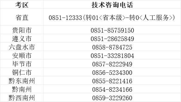 2024年公务员考试成绩公布解析及关键信息解读