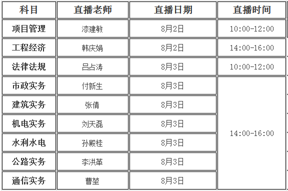 奥门一码一肖必中特,实践解答解释定义_C版63.800