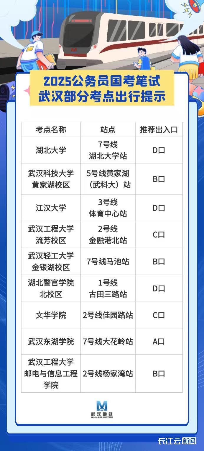 2025国考之路，官网入口指南与未来探索