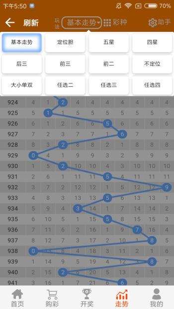 白小姐精选三肖中特最新规则,精细化定义探讨_豪华版41.328