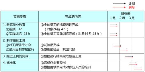 精准一特一肖,迅速执行解答计划_DP29.927