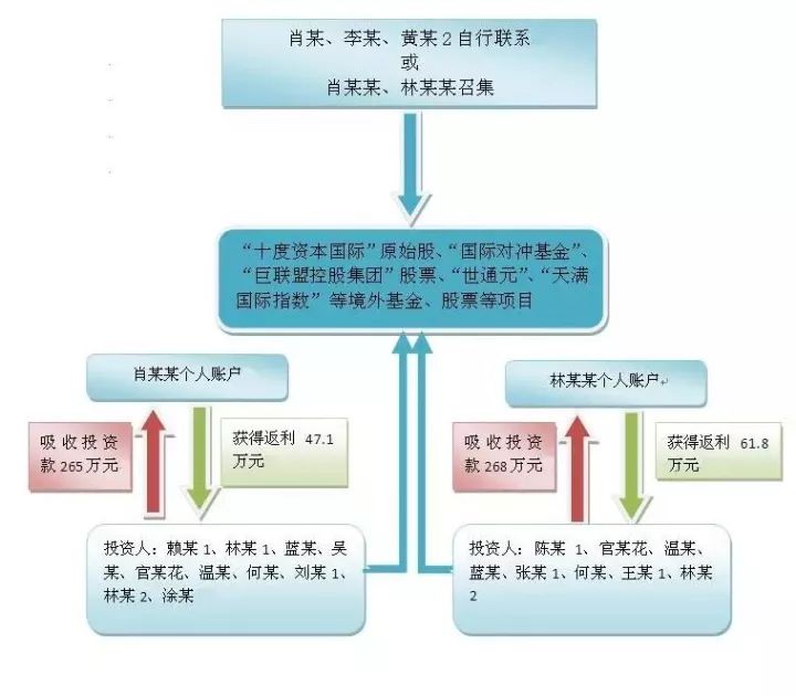 新澳门四肖三肖心开精料,数据设计驱动解析_Deluxe96.743