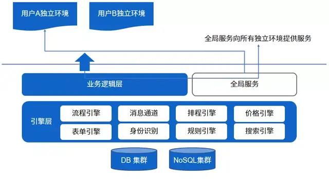 豪江论坛一肖一码,数据实施整合方案_Kindle30.876