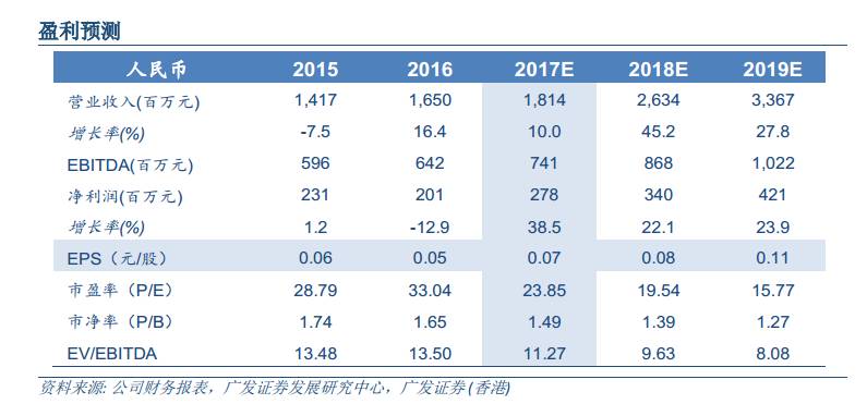 江左梅郎三组三肖六码,稳定执行计划_KP20.93