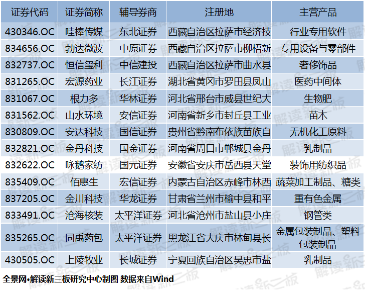 澳门一码一肖一特一中准选今晚,实地数据验证计划_静态版52.315