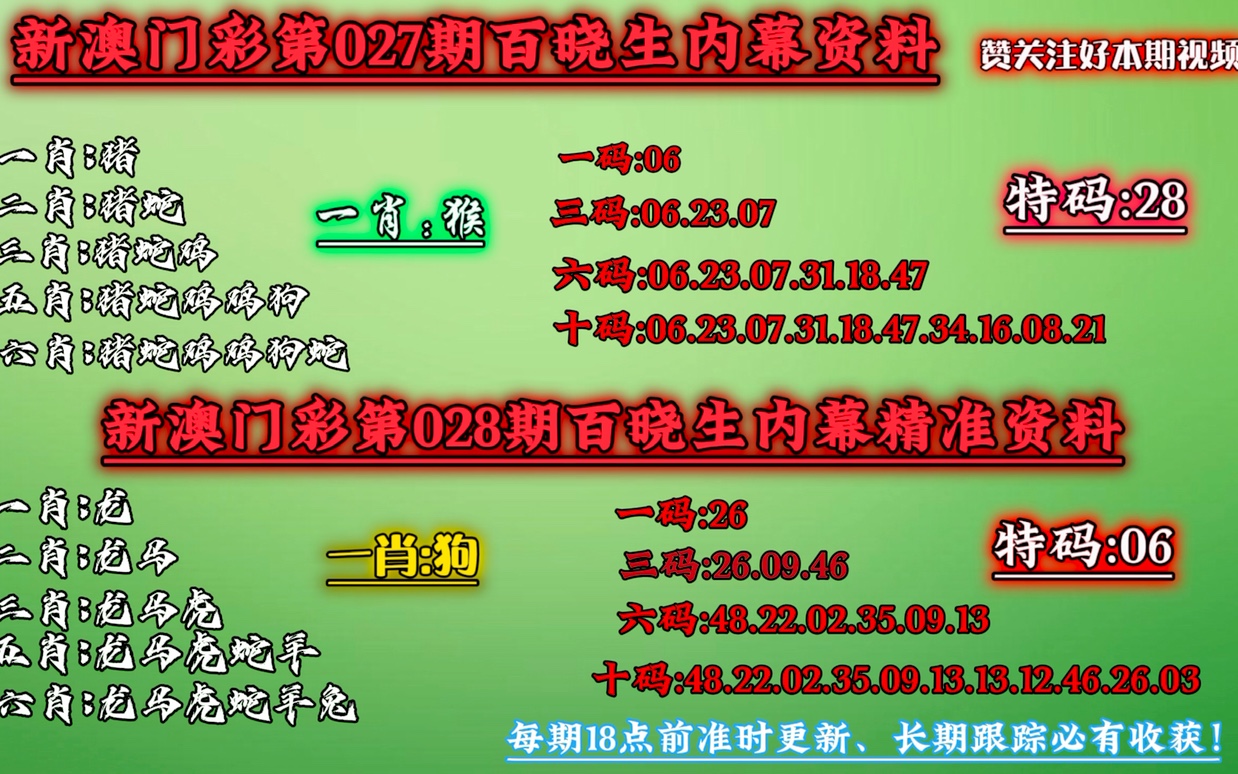 澳门一肖一码免费开奖资料,适用设计策略_3D93.22