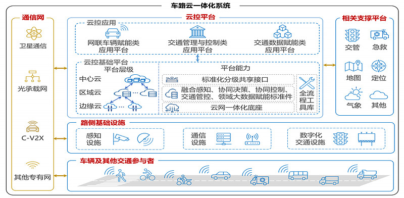 一码中持一一肖一码,高速响应方案规划_云端版99.859