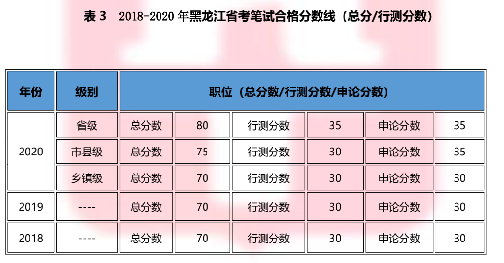 新闻资讯 第212页