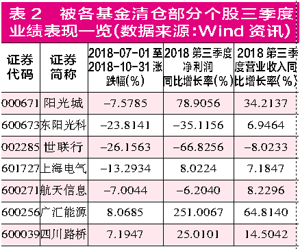 管家婆三肖三期必中一,数据驱动分析决策_HDR87.152