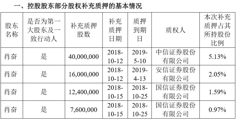 黄大仙精选三肖三码资料五生肖五行属性心软是病,数据计划引导执行_专家版96.516