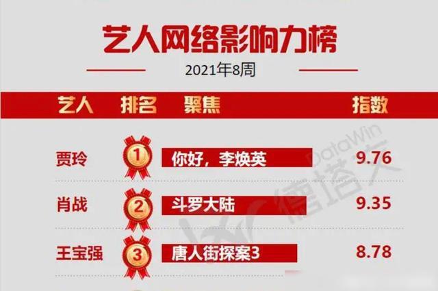 澳门三肖三码精准100%管家婆,全面实施数据分析_轻量版2.282