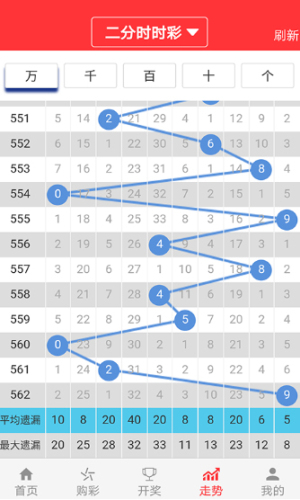 澳门今晚必开一肖期期,高速响应解决方案_体验版59.891