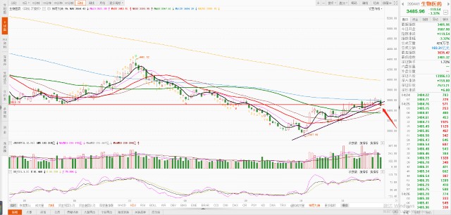 新澳门今晚成语平特沐一肖,精细设计解析策略_Phablet52.509